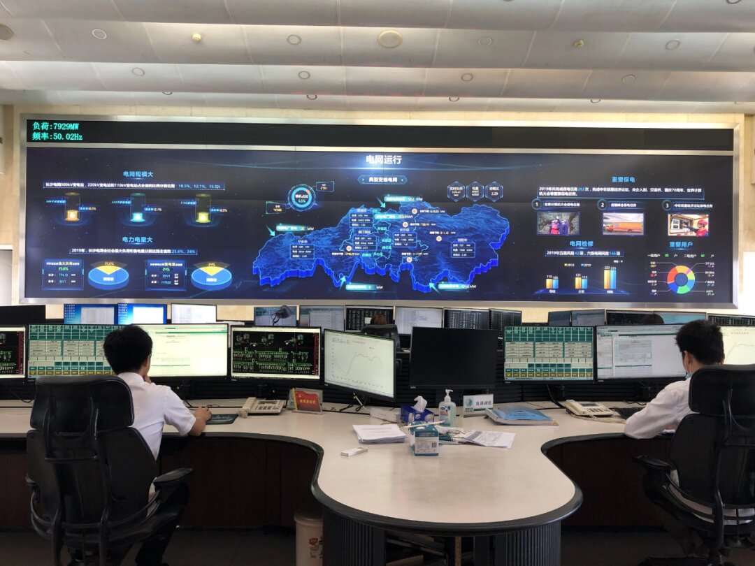 Avida beschleunigt den Aufbau eines zentralen Überwachungssystems für Stromsteuerstationen und unterstützt die digitale Transformation von State Grid Power